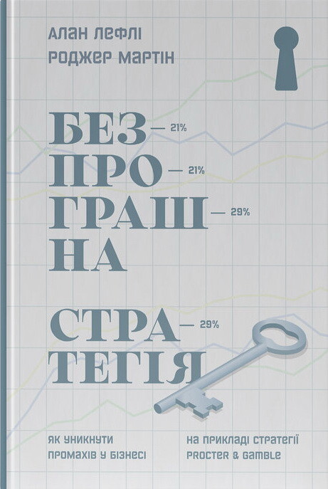 Безпрограшна стратегія