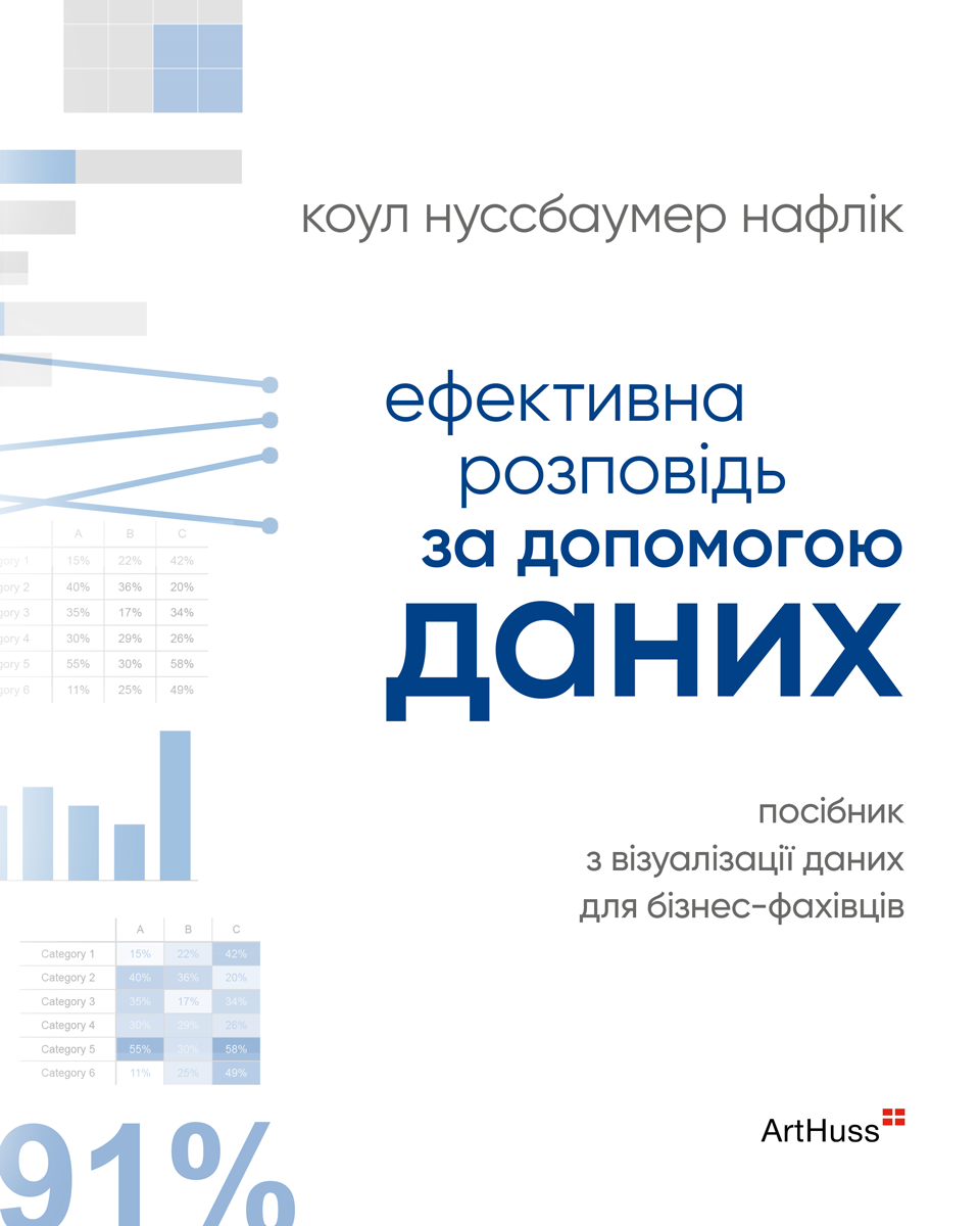 Ефективна розповідь за допомогою даних
