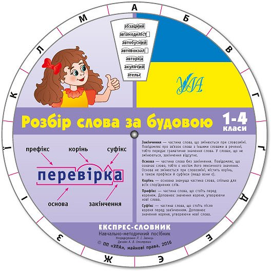 Експрес-словник. Розбір слова за будовою. 1-4 класи