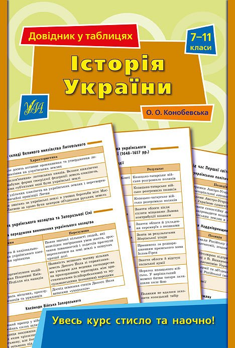 Історія України. 7–11 класи