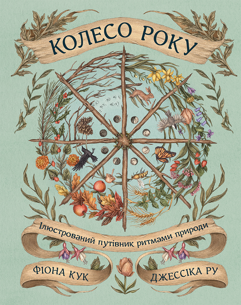 Колесо року