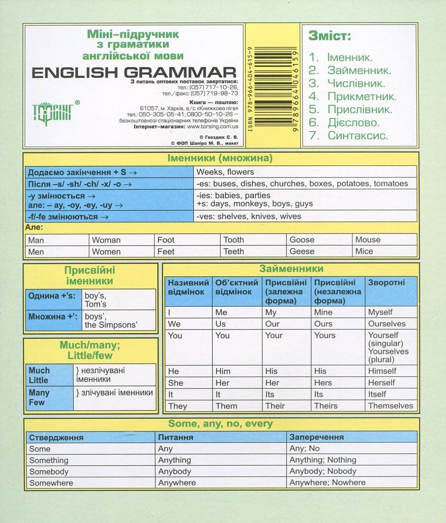 Міні-підручник. Граматика англійської мови