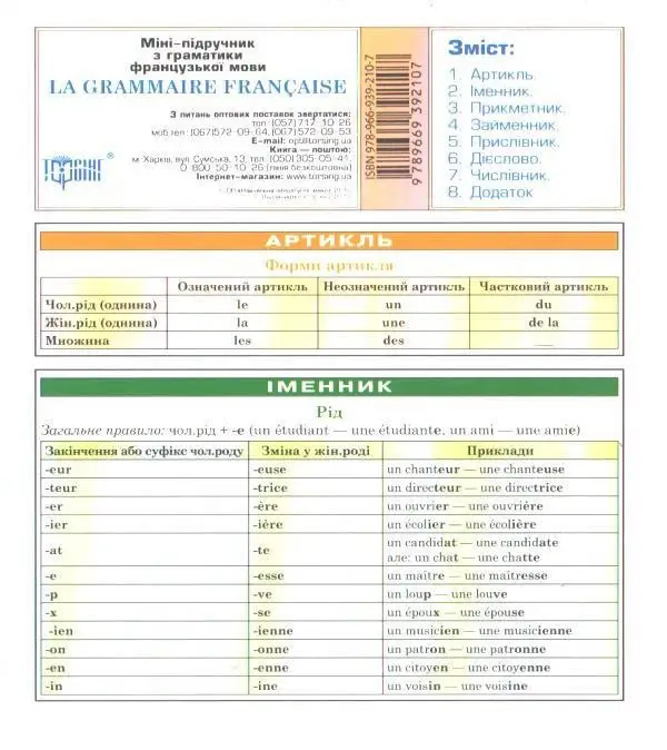 Міні-підручник. Граматика французької мови