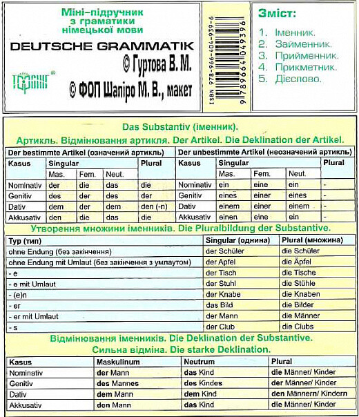Міні-підручник. Граматика німецької мови