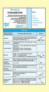 Міні-підручник. Планіметрія
