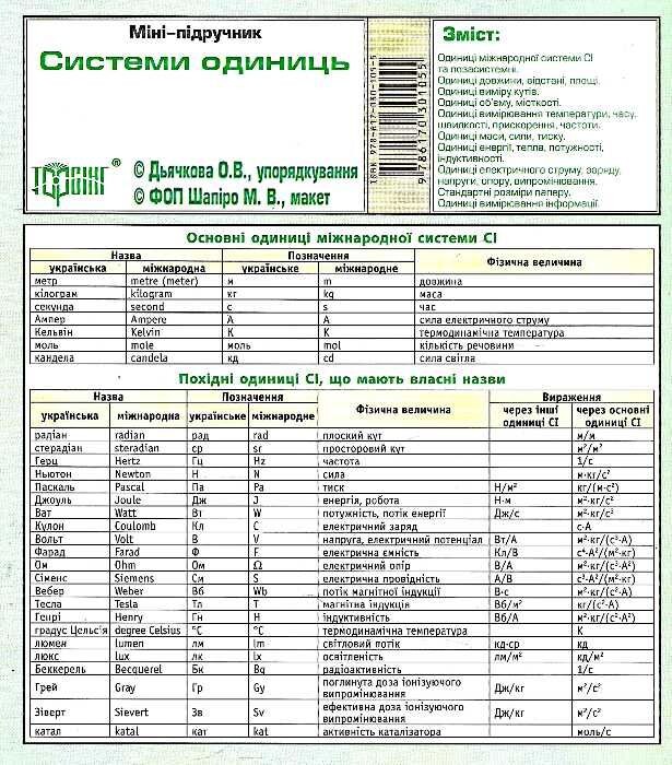Міні-підручник. Системи одиниць