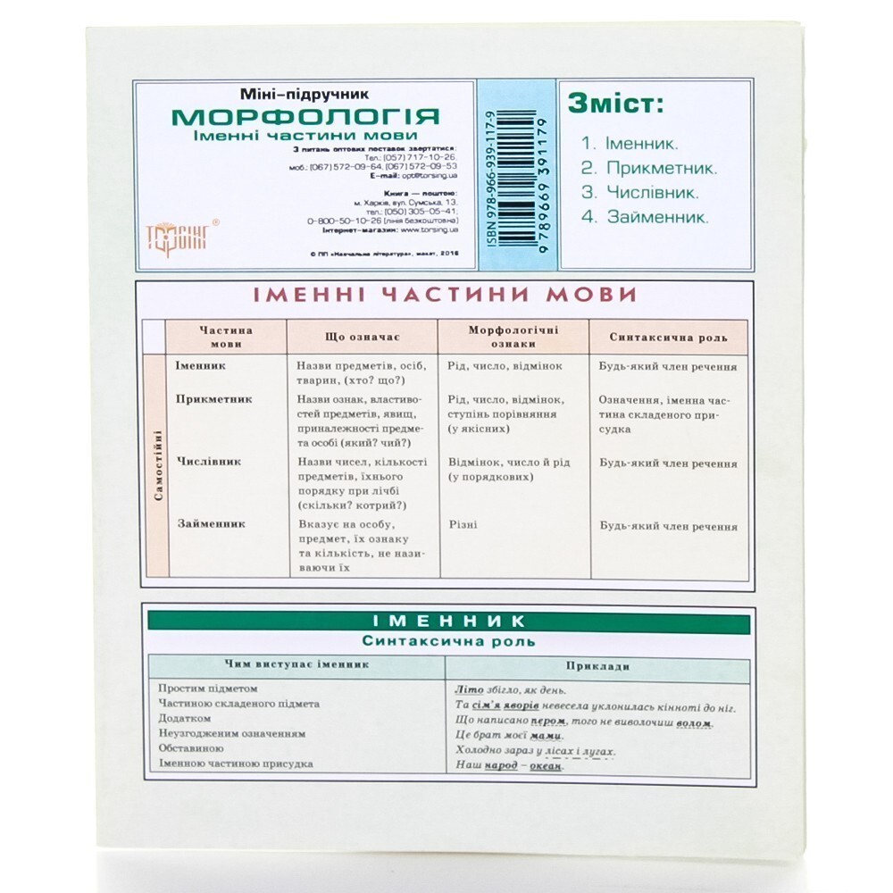 Міні-підручник. Українська мова Морфологiя. Іменнi частини мови