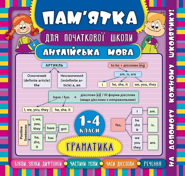Пам'ятка для початкової школи. Англійська мова. Граматика. 1-4 класи