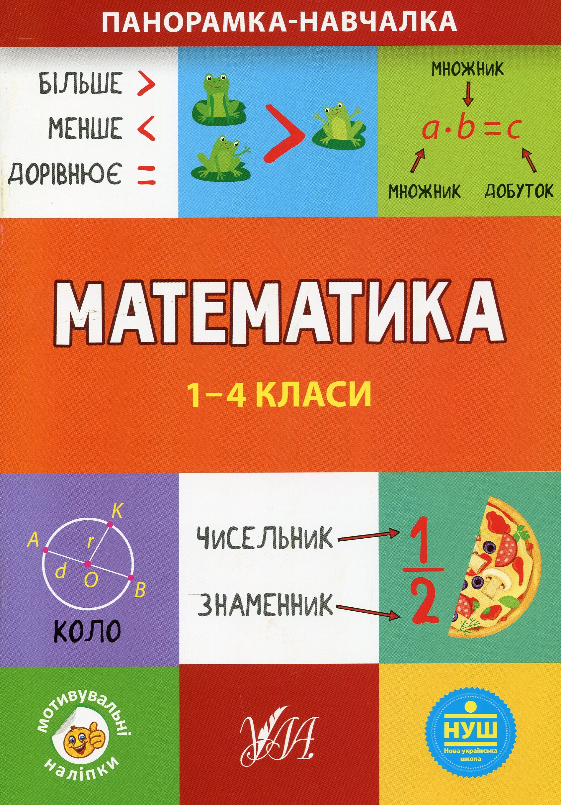 Панорамка-навчалка. Математика. 1-4 класи