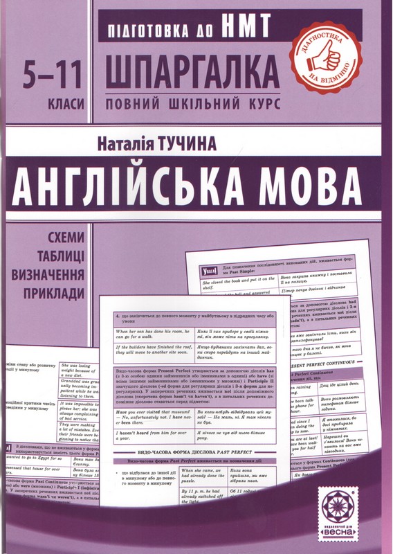 Шпаргалка. Англійська мова. 5-11 класи. Схеми і таблиці. Визначення. Приклади