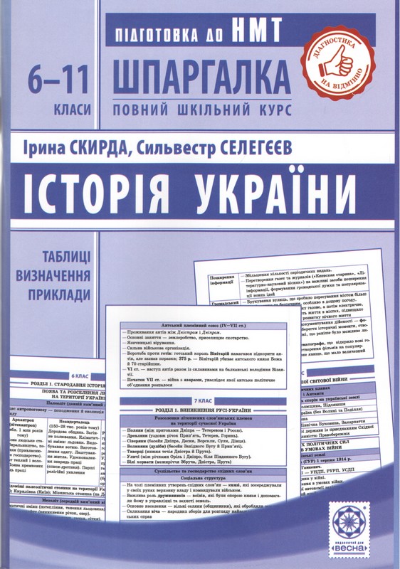 Шпаргалка. Історія України. 6-11 класи. Таблиці. Визначення. Приклади