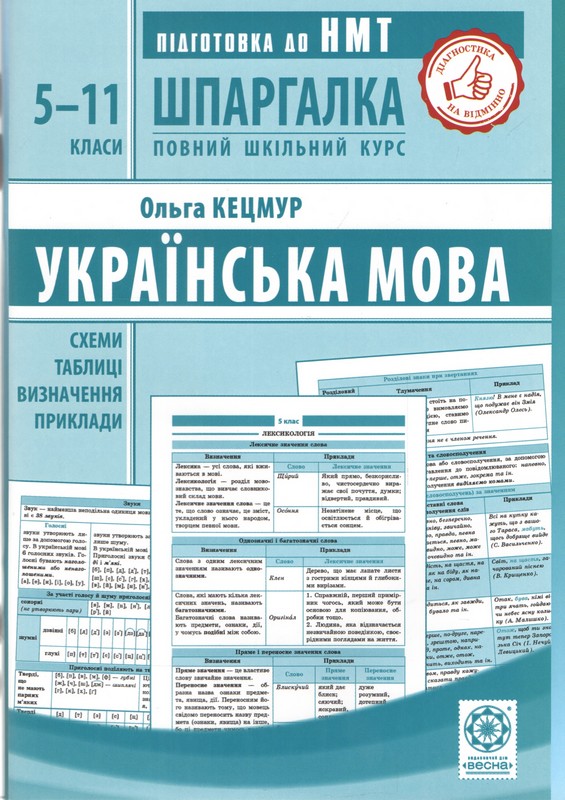 Шпаргалка. Українська мова. 5-11 класи. Схеми і таблиці. Визначення. Приклади
