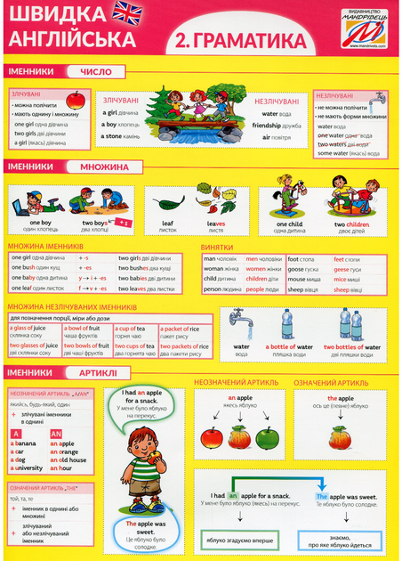 Швидка англійська 2. Граматика