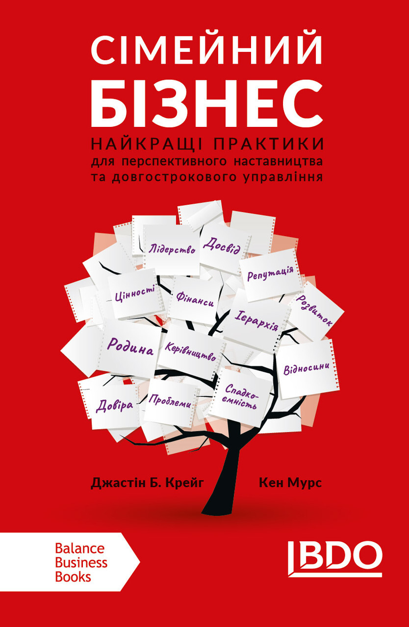 Сімейний Бізнес