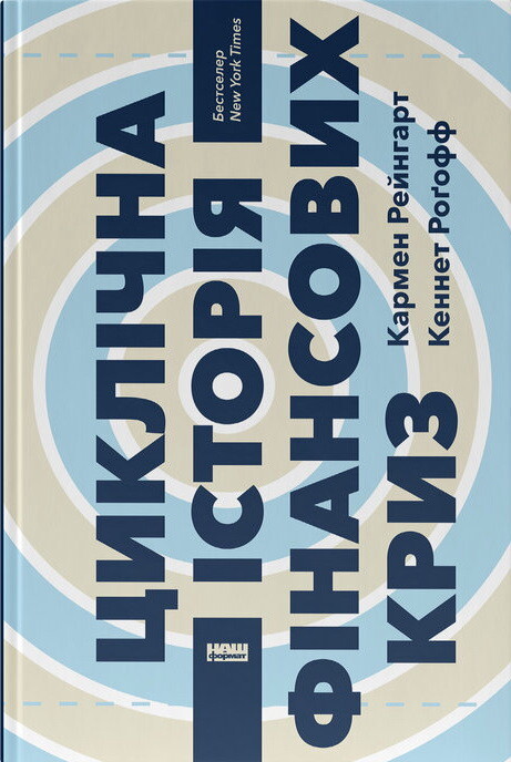 Циклічна історія фінансових криз