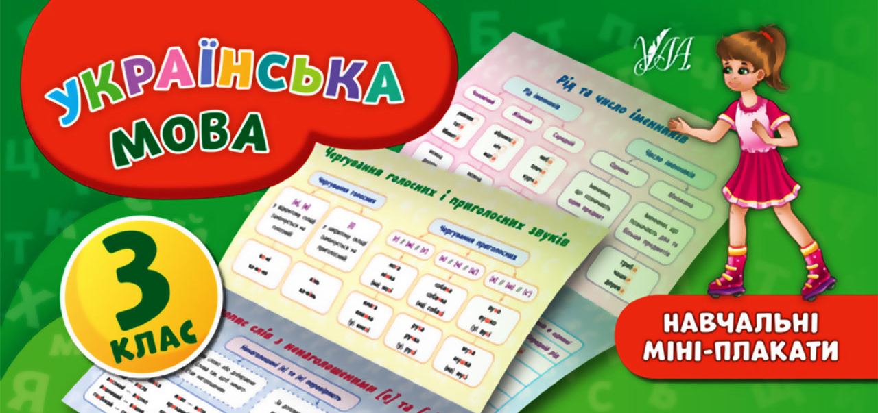 Українська мова. Навчальні міні-плакати. 3 клас