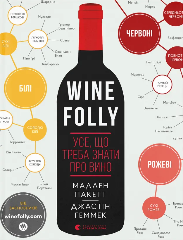Wine Folly. Усе, що треба знати про вино