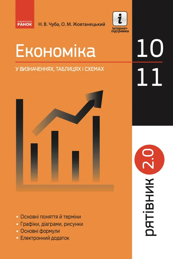 Економіка у визначеннях, таблицях і схемах. 10-11 класи (Електронна книга)