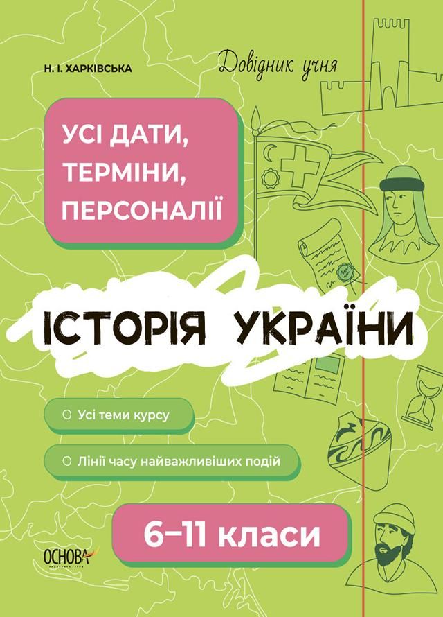 Історія України. Усі дати, терміни, персоналії. 6-11 класи (Електронна книга)