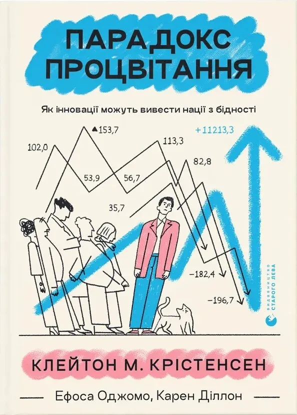 Парадокс процвітання