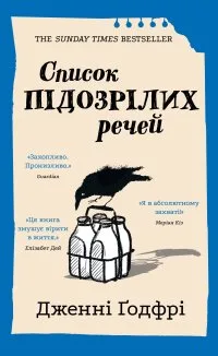 Список підозрілих речей
