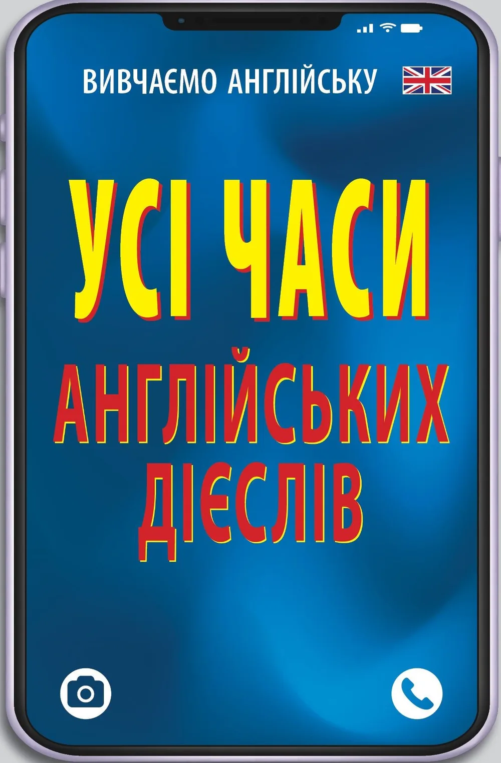 Усі часи англійських дієслів